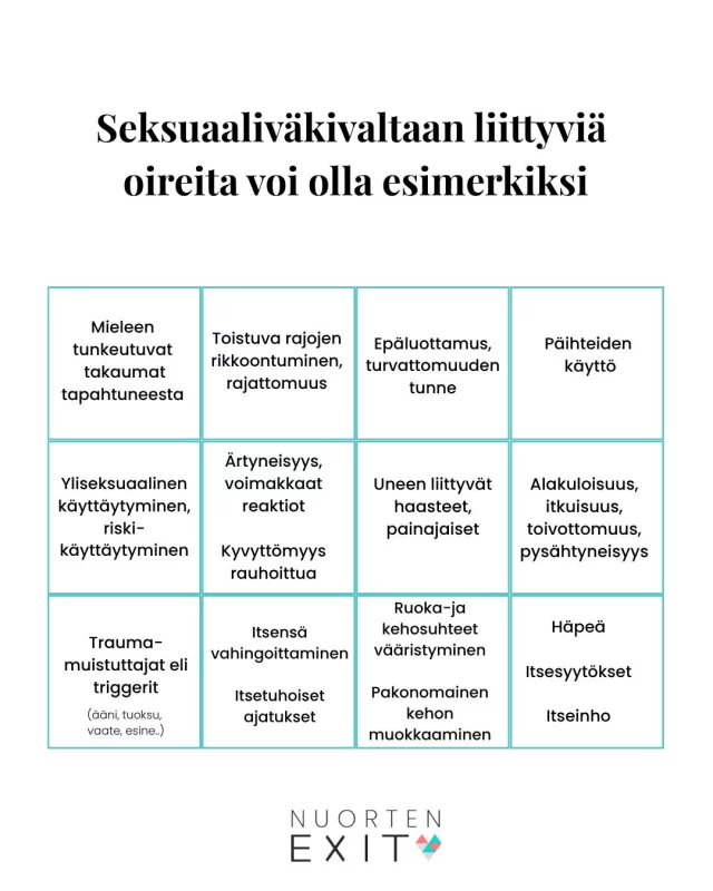 Seksuaaliväkivaltaan liittyvät reaktiot ja oireet ovat yksilöllisiä. Myös tarvittava tuen määrä riippuu ihmisestä. Jollekin esimerkiksi riittää, että voi kertoa asiasta ystävälle, kun toinen taas tarvitsee pidempää ammattiapua. Elämänkokemukset, resilienssi, ympäristön tuki ja aiemmat rajoja rikkovat kokemukset vaikuttavat ihmisen kykyyn toipua. Seksuaaliväkivalta ei automaattisesti aiheuta traumaa  vaan siihen vaikuttavat monet asiat.  Nuorten Exitin tukipalvelut löytyvät verkkosivuiltamme nuortenexit.fi. Voit ottaa meihin yhteyttä kaikenlaisissa seksualiväkivallan tilanteissa.