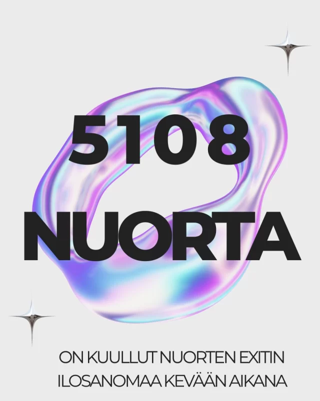 Kevään kouluvierailut on taputeltu!  5108 nuorta on kuullut Nuorten Exitin kouluvierailun tai käynyt pisteellämme koulujen hyvinvointipäivillä, joiden aiheena on omat rajat, suostumus ja seksuaaliväkivalta.  Maksuton kouluvierailu syksyksi teille? Laita sähköpostia info@exitry.fi.